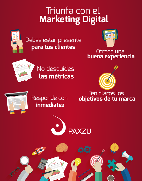 Estrategias para el desarrollo y creación de Marketing Digital | Paxzu Chile